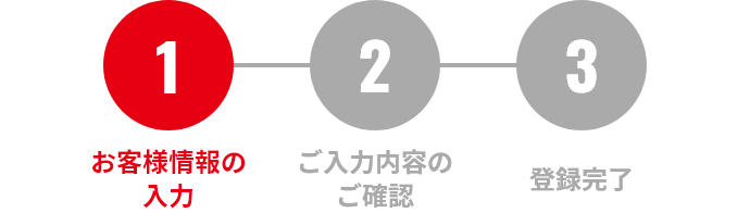 お客様情報の入力